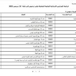 List of private primary schools approved by the Ministry of Education until 19 September 2022