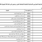 List of private elementary school approved by the Ministry of Education until February 24, 2024